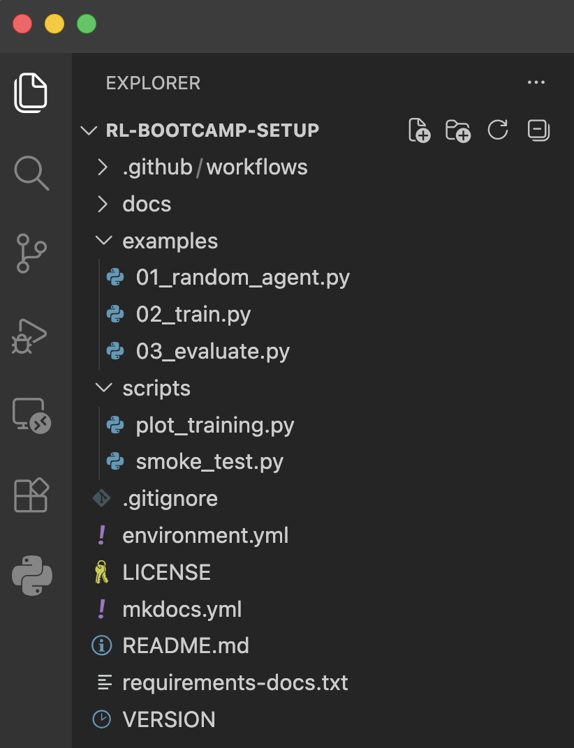 Repository opened in VS Code